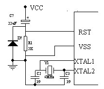 8051单片机时钟电路的构成