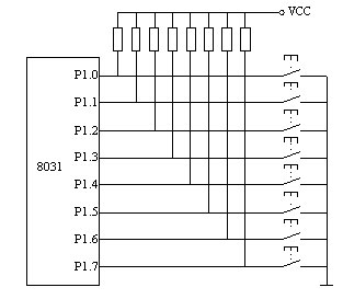 单片机独立式按键的编程方法