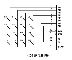 单片机键盘程序设计示例