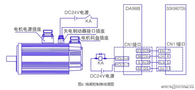 数控机床抱闸控制接线图