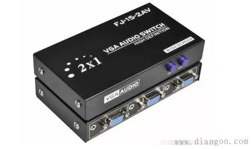 认识视频分配器、画面分割器、矩阵、延长器