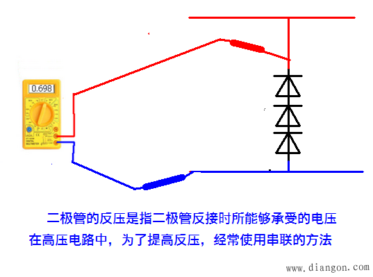 点击进入连续看图模式