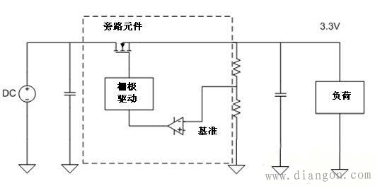 低压线性稳压器的应用技巧