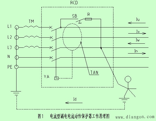 漏电保护器原理