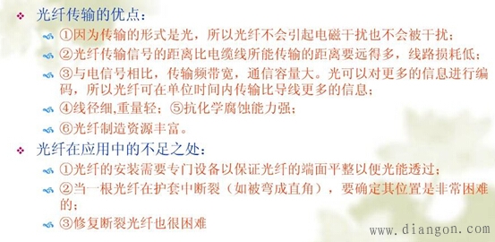 光纤与电缆线相比的优缺点