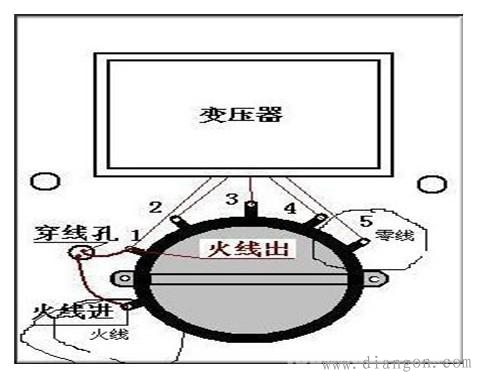 吊扇调速器 吊扇调速器