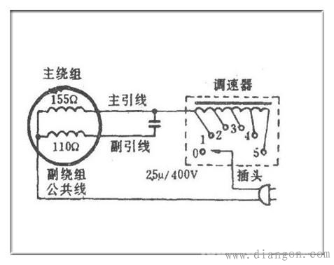 吊扇调速器 吊扇调速器
