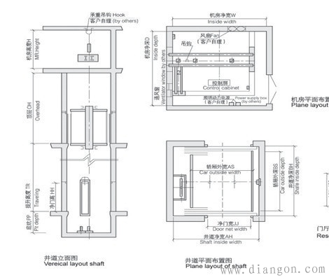 电梯构造及工作原理详解