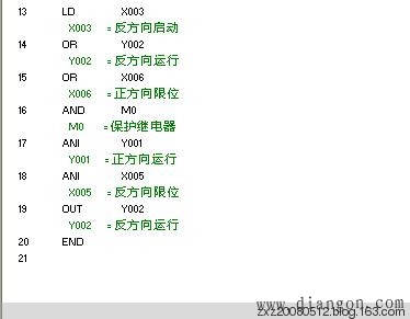 三菱PLC学习――自动往返控制的PLC程序 - 白鹰 - 电气技术中心