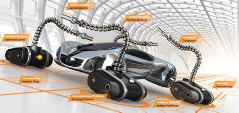工业4.0背景下八大新兴技术分析与展望