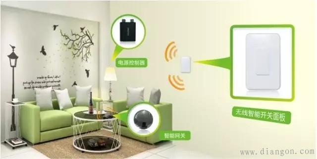 盘点:智能家居中用到的有线和无线通信技术
