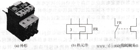 热继电器的外形和图形符号