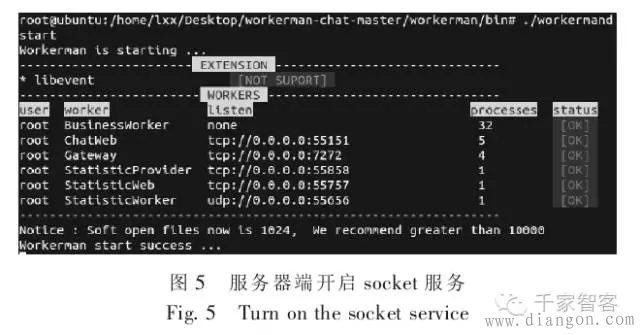 智能家居系统中网关与服务器如何连接?