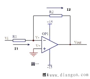 运放电路:同相放大还是反相放大?