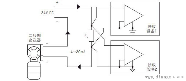 用250欧姆电阻并联在4-20mA上取1-5V电压信号