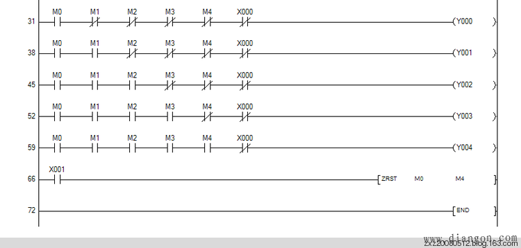 三菱PLC学习――单信号反应多状态PLC程序 - 白鹰 - 电气技术中心
