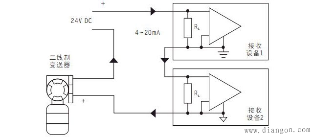 电流信号串联环路工作原理图