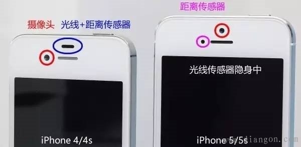 手机里竟然有这么多传感器!作用真不小