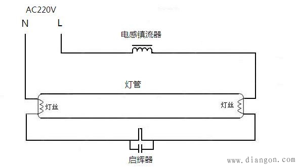 电感镇流器荧光灯 电感镇流器荧光灯