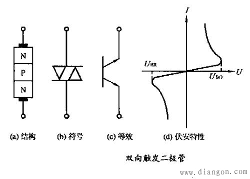 双向触发二极管结构、特点与应用