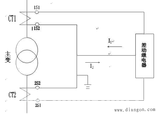变压器差动保护动作的原因分析及解决方法