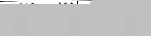 梯形图、指令表和时序图