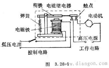 电磁继电器原理图