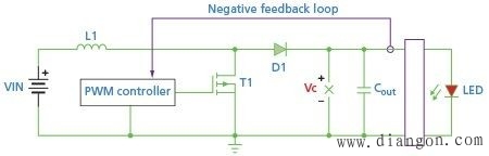 如何防止LED驱动器输出对地短路
