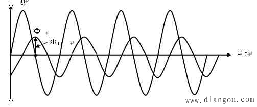 变压器差动保护动作的原因分析及解决方法