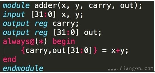 【半导体科普】IC功能的关键 复杂繁琐的芯片设计流程
