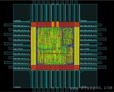 【半导体科普】IC功能的关键 复杂繁琐的芯片设计流程