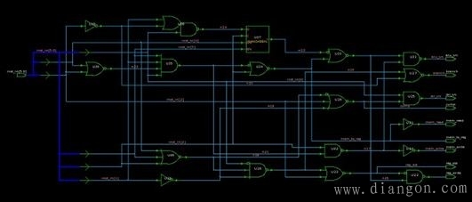 【半导体科普】IC功能的关键 复杂繁琐的芯片设计流程