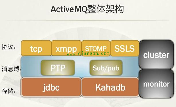 1498609928059073440.png blob.png