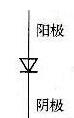 电力二极管的图形符号