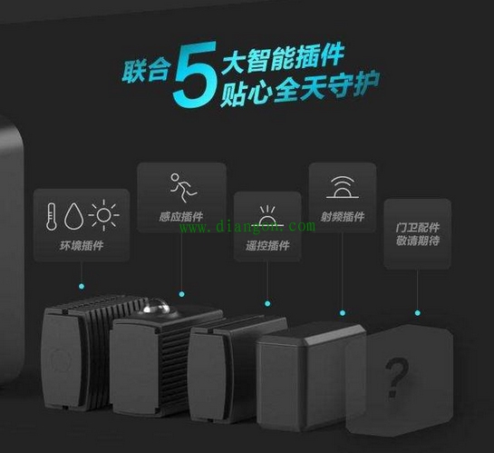 智能家居实现互联互通才是发展关键