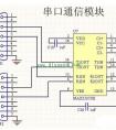 RS-232串行通信电路图