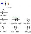 二极管符号及种类