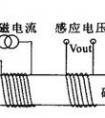 磁通门电流传感器原理图解