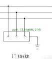 低压配电IT系统、TT系统、TN系统接地方式图解