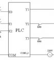 三相异步电动机Y-△转换控制PLC接线图