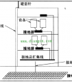 工控机接地方法图解