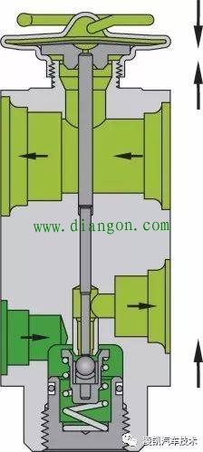 图解汽车电气技术9-汽车空调系统基本原理 图解汽车电气技术9-汽车空调系统基本原理