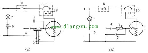电容启动电容运行电路 电容启动电容运行电路