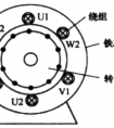 三相异步电动机结构原理图解-电工入门必读