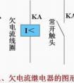 过电流、欠电流继电器的图形符号