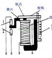 电磁继电器工作原理