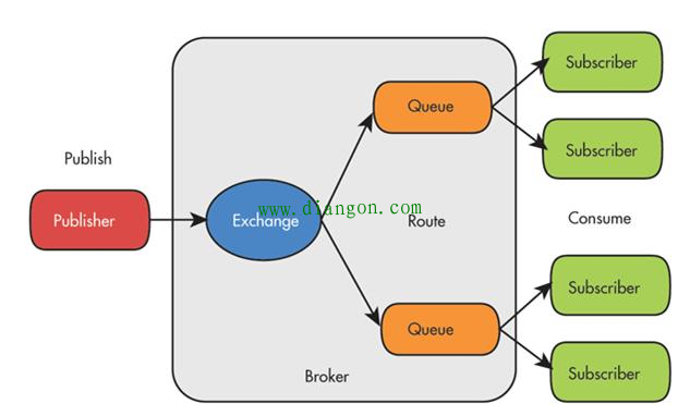 1498609921273096596.png blob.png