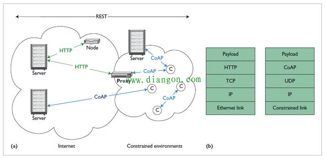 1498609914706061239.png blob.png