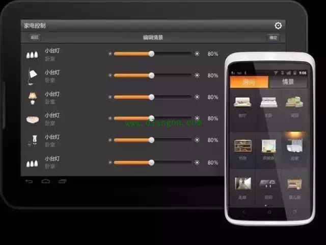 细看智能家居该具备哪些“黑科技”? 细看智能家居该具备哪些“黑科技”?