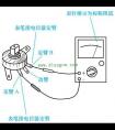 电位器的阴值检测操作步骤图解